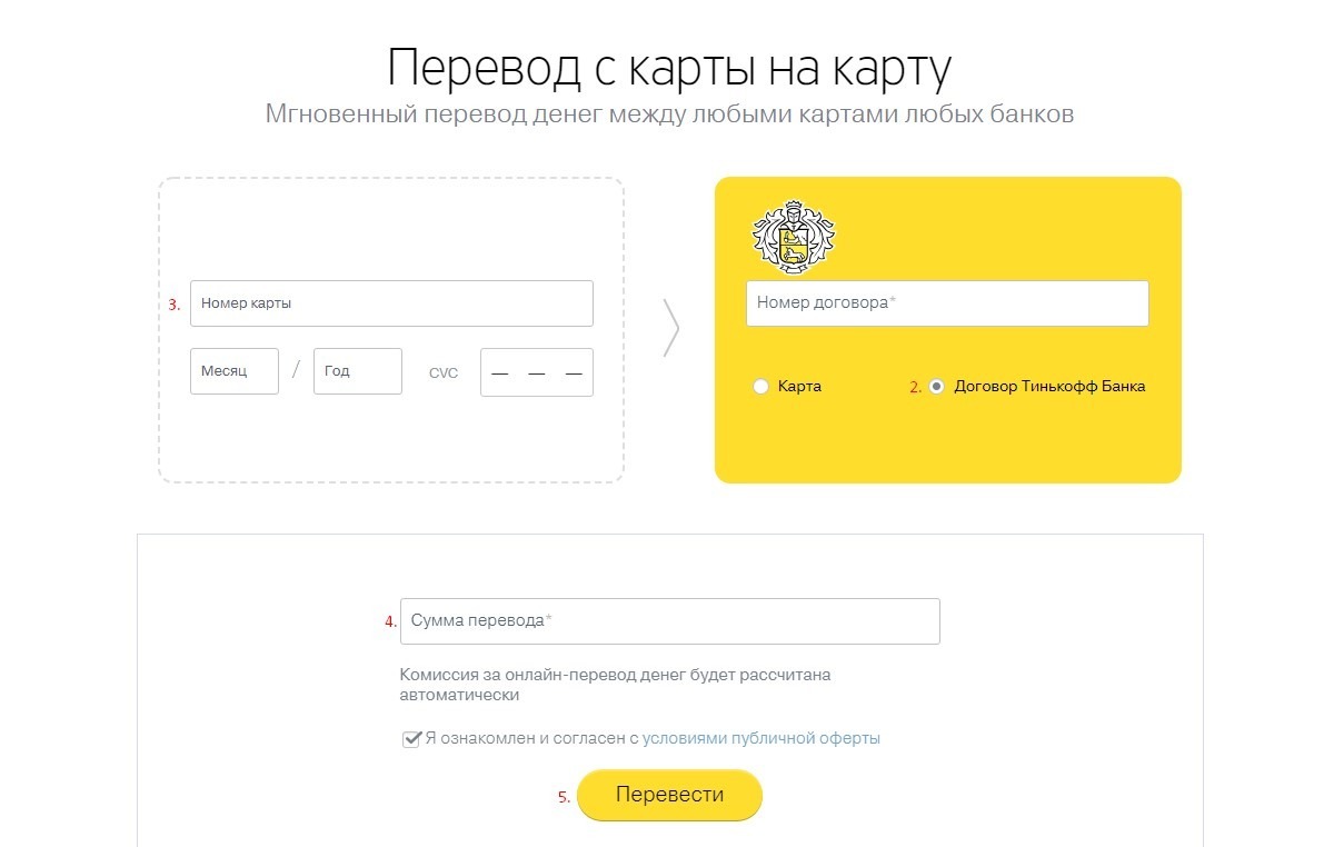 Тинькофф банк кредит онлайн на карту сбербанка через телефон