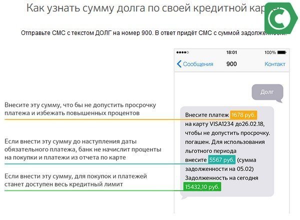 Рнкб банк процент за снятие наличных с карты сбербанка в другом регионе